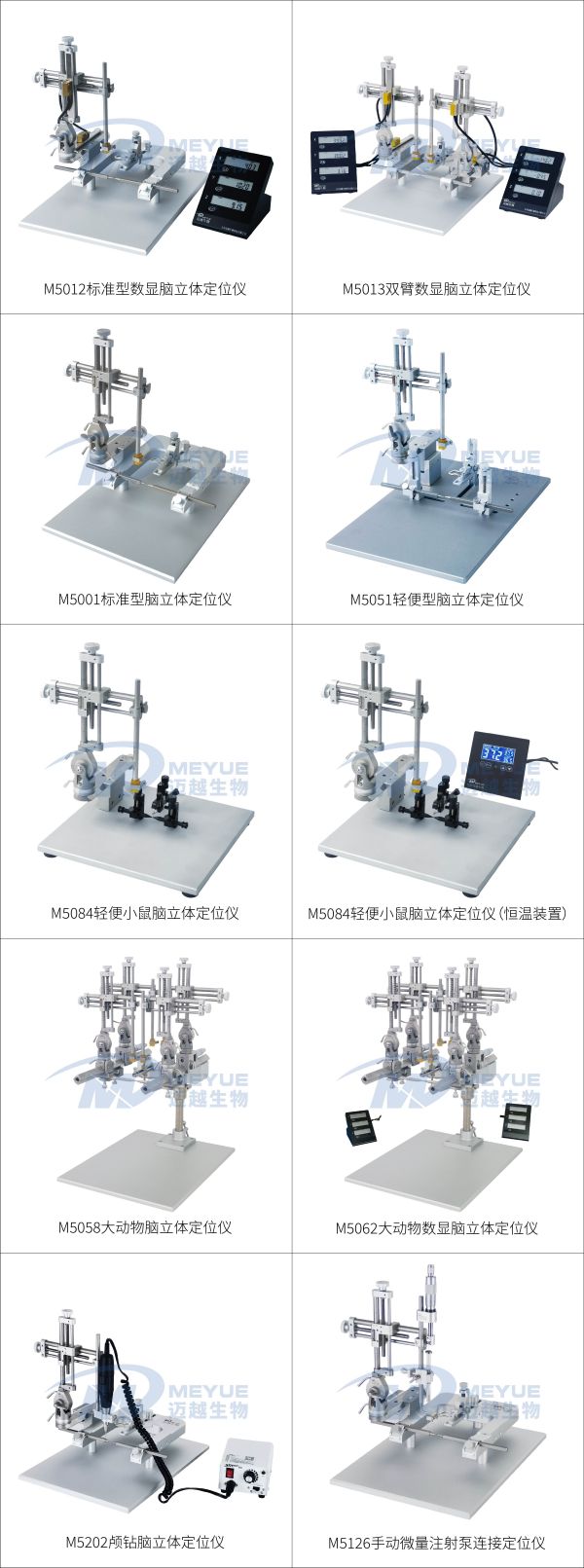 定位仪选型指南.jpg