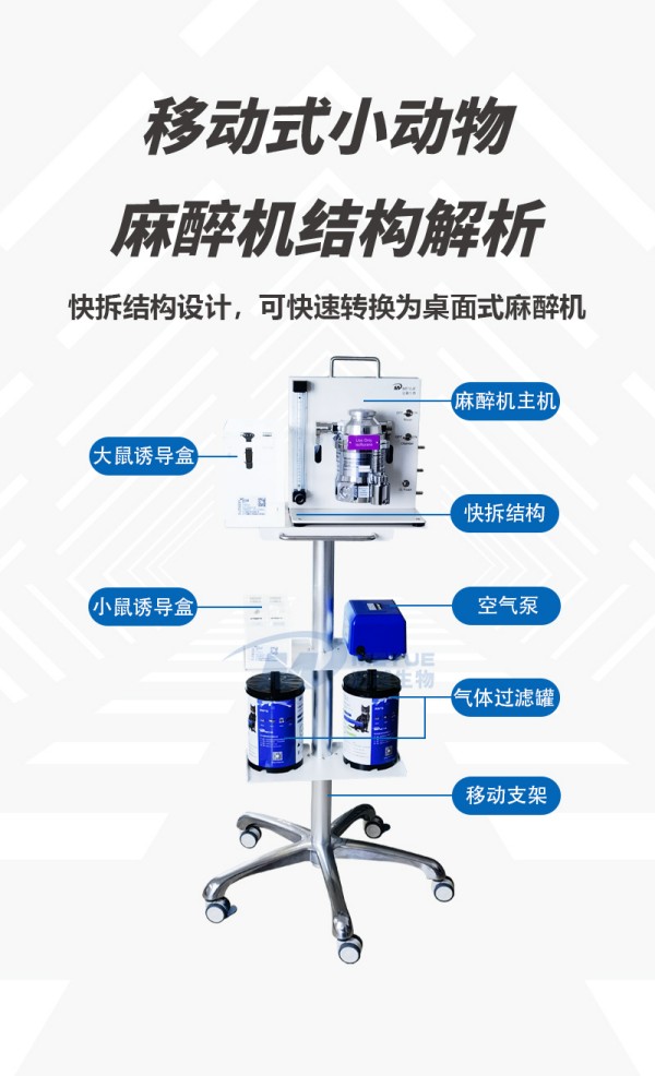 M5210双通道桌面式<a class=