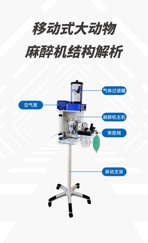 M5288大动物移动式<a class=