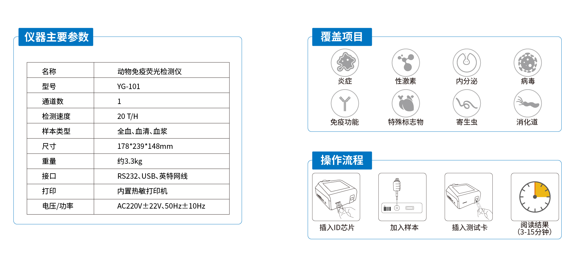 动物荧光检测仪YG-101(图4)