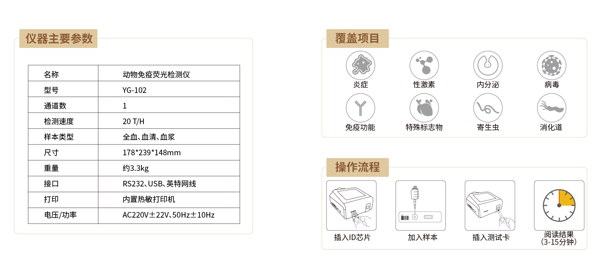 动物荧光检测仪YG-102(图4)